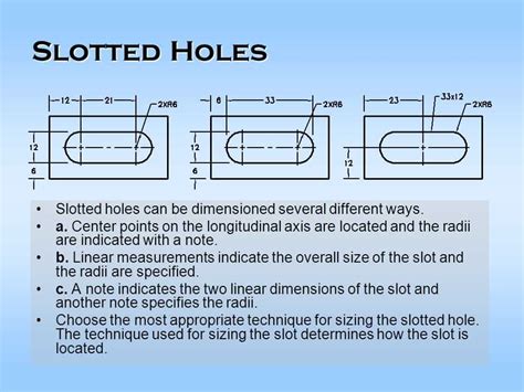 slotted hole dimensions